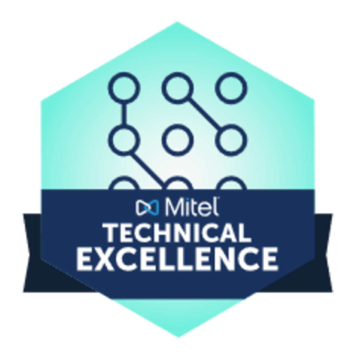 Mitel Technical Excellence